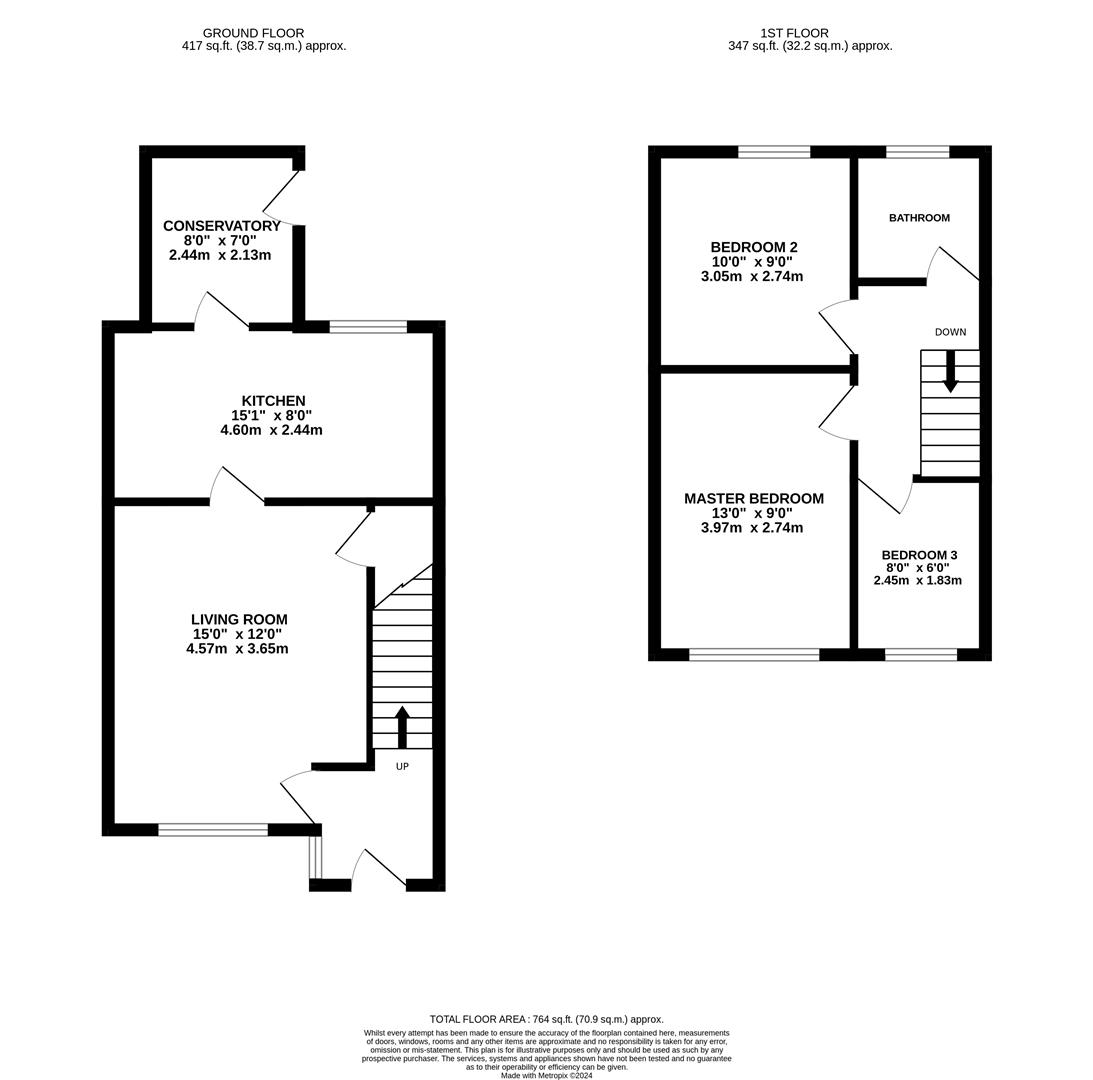 Rainswood Close, Kingswood, Hull Symonds & Greenham